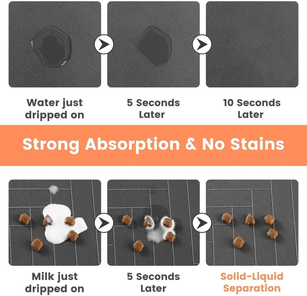 No-Spill Feeding Mat