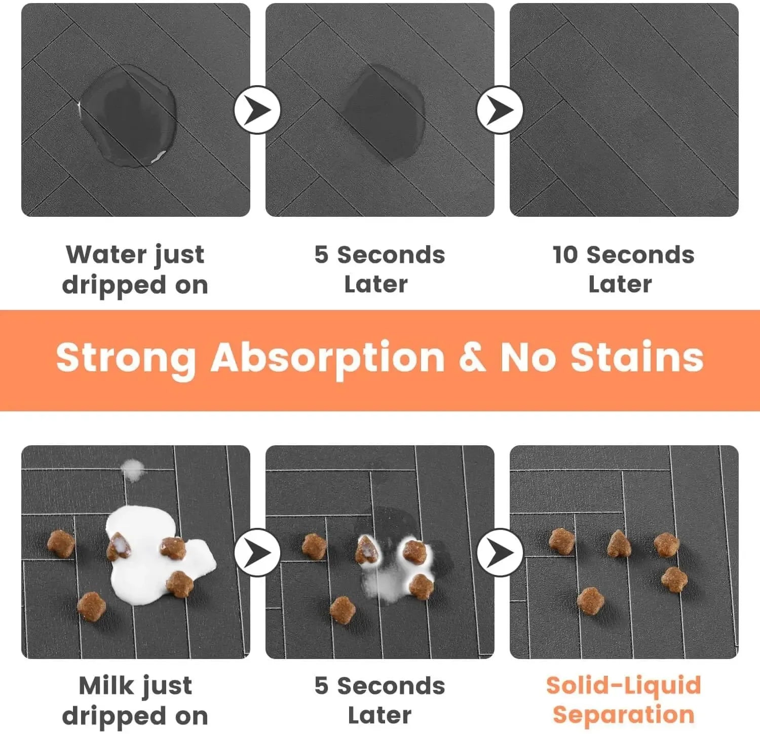 No-Spill Feeding Mat