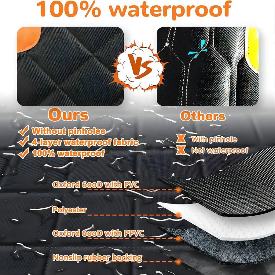 Pet Car Seat Cover